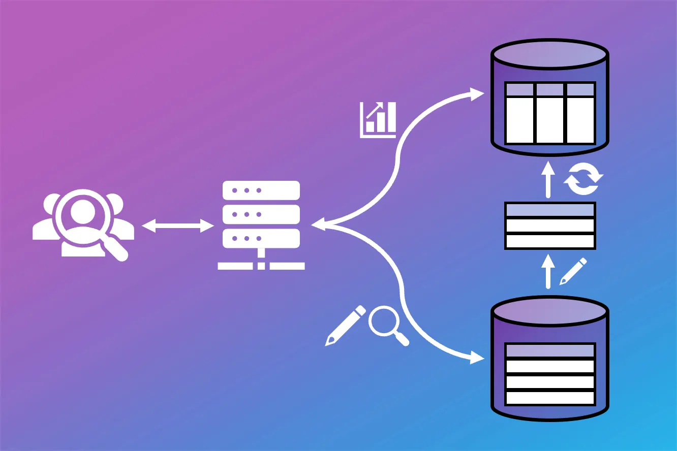 Diagram of HTAP architectures